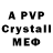 A-PVP крисы CK Dinara Rahimjonova